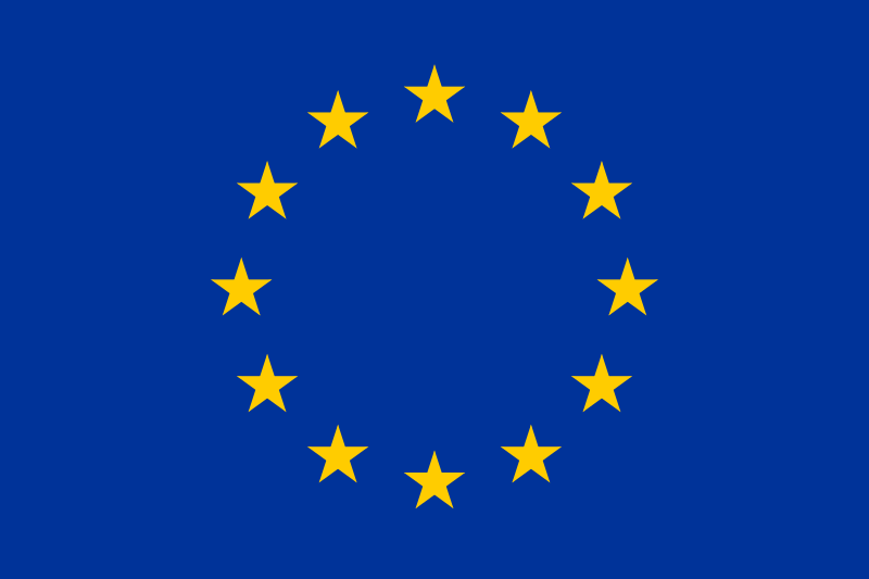 European Union’s Horizon 2020